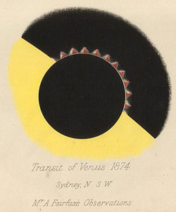 Transit of Venus 1874