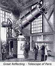 Telescope inside rotating shelter